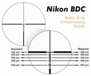 NIKON 6325 ProStaff 4?12 x 40mm Matte Riflescope  Sports 