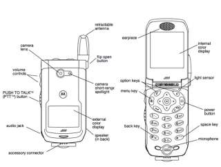  Motorola i860 Phone (Nextel) Cell Phones & Accessories