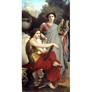  Acrylic Keyring Bouguereau art et la litterature