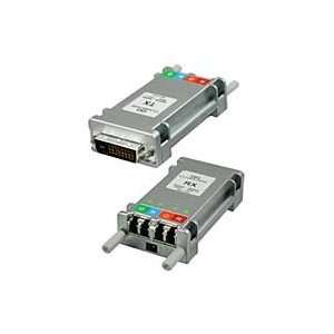   Cp Tech/clearlinks Optical Dvi Extender  Receiver Module Electronics