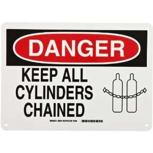   Hazardous Materials Sign, Header Danger, Legend Keep All Cylinders