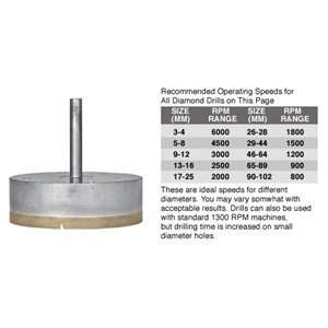   CRL 4 PD Straight Series Metal Bond Diamond Drill: Home Improvement
