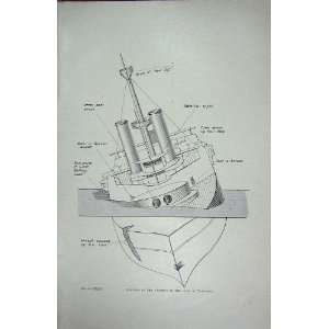   1855 1895 WW1 Ship Diagram Victoria Capsizing Sinking: Home & Kitchen