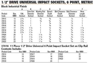   Tools 1/2 Drive Metric Universal 6 Point Impact Socket Set 37916