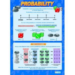  Probability Extra Large Paper Poster Health & Personal 