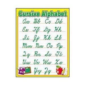 Chart Cursive Alphabet 17x22