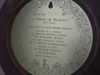 LE INCOLAY ROMANTIC POETS CAMEO PLATES  