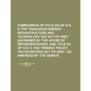  XIII of H.R. 6, the Enhanced Energy Infrastructure and Technology 