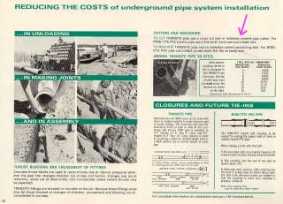 underground pipe system layout for farm irrigation is illustrated