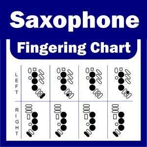 Saxophone Fingering Chart   Alto / Tenor / Soprano NEW  